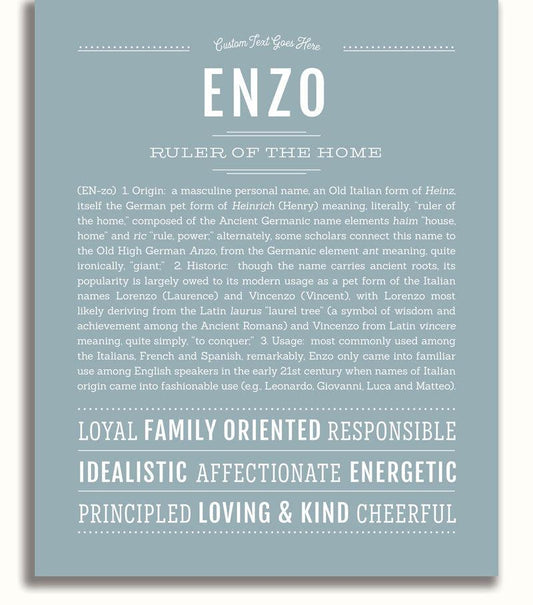 Frame Options | Powder Blue | No Frame