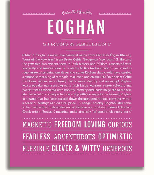 Frame Options | Dark Pink | No Frame