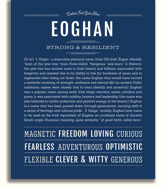 Frame Options | Midnight Blue | No Frame