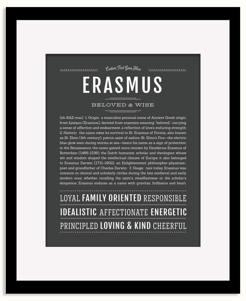 Frame Options | Charcoal Gray | Black Frame, Matted
