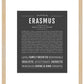Frame Options | Charcoal Gray | Maple Frame, Matted