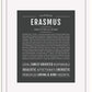 Frame Options | Charcoal Gray | White Frame, Matted