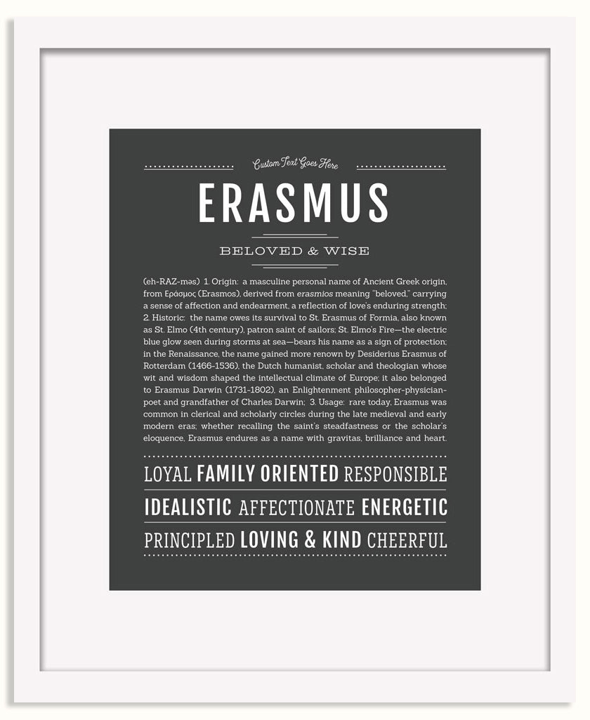Frame Options | Charcoal Gray | White Frame, Matted