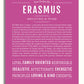 Frame Options | Dark Pink | No Frame