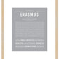 Frame Options | Light Gray | Maple Frame, Matted
