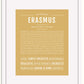 Frame Options | Matte Gold | White Frame, Matted