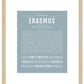 Frame Options | Powder Blue | Maple Frame, Matted