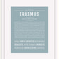 Frame Options | Powder Blue | White Frame, Matted