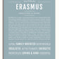 Frame Options | Powder Blue | No Frame