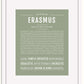 Frame Options | Sage | White Frame, Matted