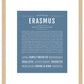 Frame Options | Steele Blue | Maple Frame, Matted