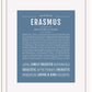 Frame Options | Steele Blue | White Frame, Matted