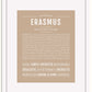 Frame Options | Tan | White Frame, Matted
