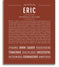 Eric Personalized Name Meaning Art Prints – Name Stories