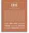Eric Personalized Name Meaning Art Prints – Name Stories