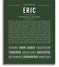 Eric Personalized Name Meaning Art Prints – Name Stories
