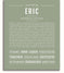 Eric Personalized Name Meaning Art Prints – Name Stories