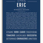 Eric | Name Art Print – Name Stories