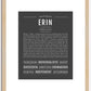 Erin (female) | Name Art Print