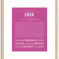 Erin (male) | Name Art Print