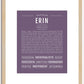 Erin (female) | Name Art Print