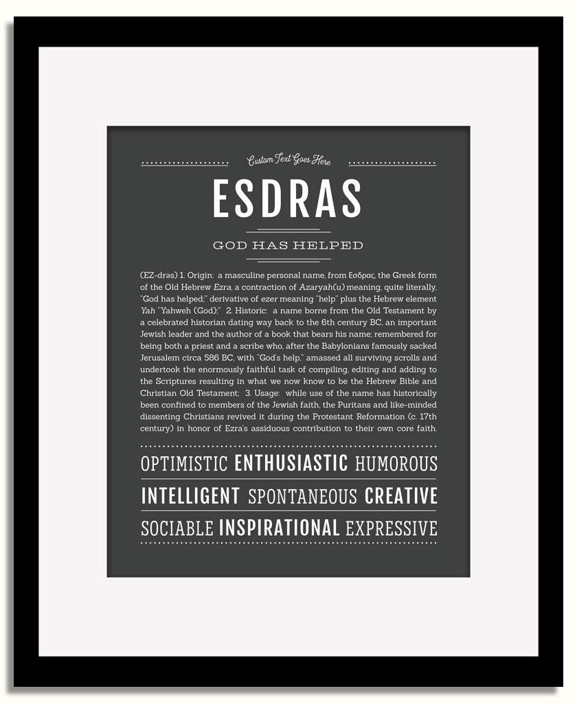 Frame Options | Charcoal Gray | Black Frame, Matted