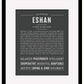 Frame Options | Charcoal Gray | Black Frame, Matted