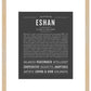 Frame Options | Charcoal Gray | Maple Frame, Matted