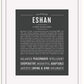 Frame Options | Charcoal Gray | White Frame, Matted