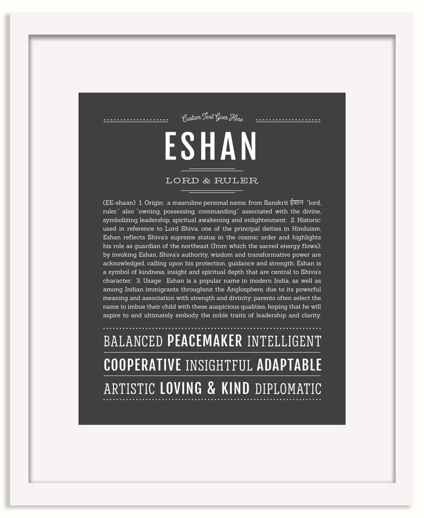 Frame Options | Charcoal Gray | White Frame, Matted