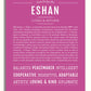Frame Options | Dark Pink | No Frame