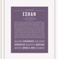 Frame Options | Deep Purple | White Frame, Matted