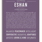 Frame Options | Deep Purple | No Frame