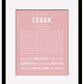 Frame Options | Dusty Rose | Black Frame, Matted