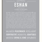 Frame Options | Light Gray | No Frame