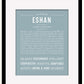 Frame Options | Powder Blue | Black Frame, Matted