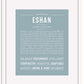 Frame Options | Powder Blue | White Frame, Matted