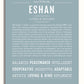Frame Options | Powder Blue | No Frame