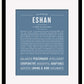 Frame Options | Steele Blue | Black Frame, Matted