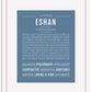 Frame Options | Steele Blue | White Frame, Matted