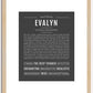 Evalyn | Name Art Print