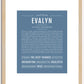 Evalyn | Name Art Print