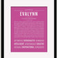 Frame Options | Dark Pink | Black Frame, Matted