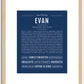 Evan (female) | Name Art Print