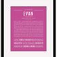 Frame Options | Dark Pink | Black Frame, Matted