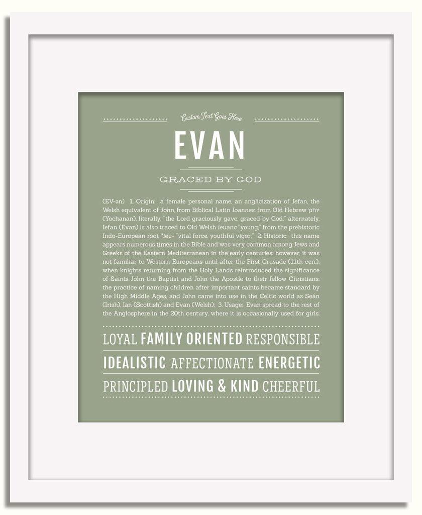 Frame Options | Sage | White Frame, Matted