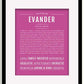 Frame Options | Dark Pink | Black Frame, Matted