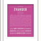 Frame Options | Dark Pink | White Frame, Matted