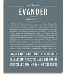 Evander Personalized Name Meaning Art Prints – Name Stories