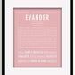 Frame Options | Dusty Rose | Black Frame, Matted